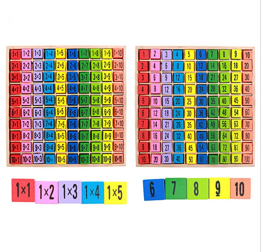 Tableau de Multiplication en Bois